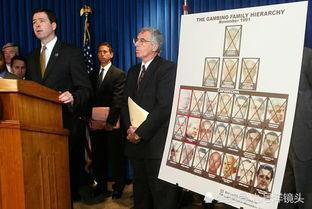 fbi最新局长爆料了吗,揭秘神秘事件背后真相